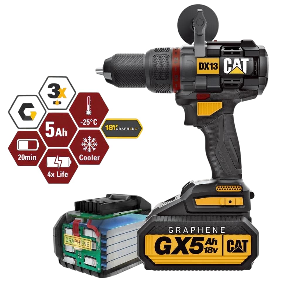 منتج جديد بشحن وغير قابل للاسترجاع 2